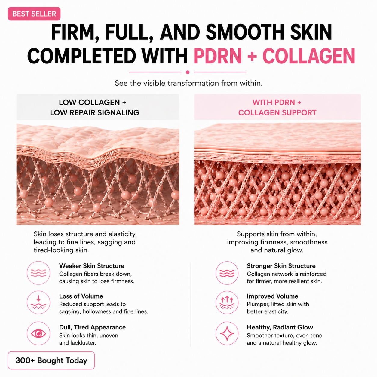 FEM+ De-Puffing Multi Balm