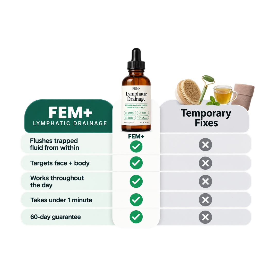 Full-Body Snatching Lymphatic Drops