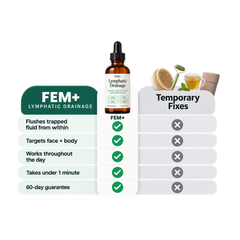 Full-Body Snatching Lymphatic Drops