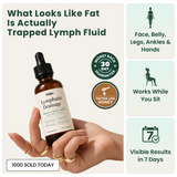 Lymphatic Drainage Drops - Release Trapped Fluid